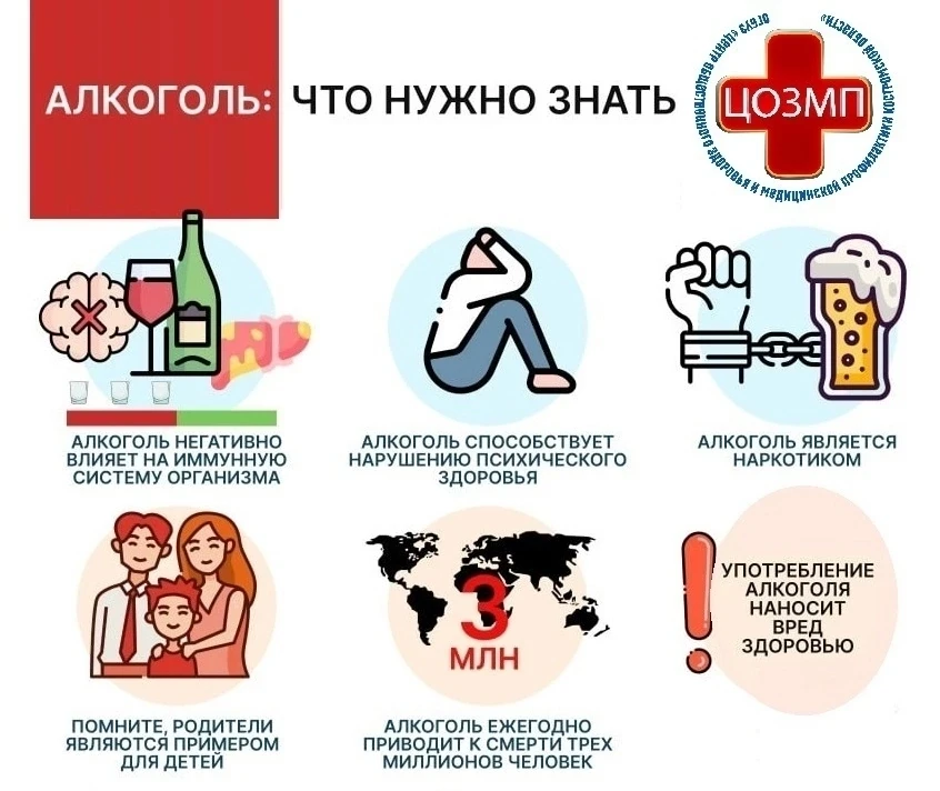#Всероссийскийденьтрезвости