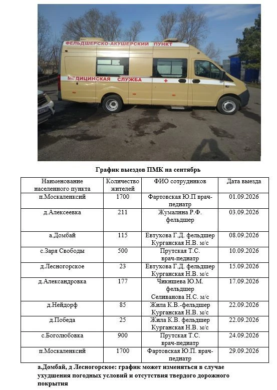 Уважаемые пациенты!