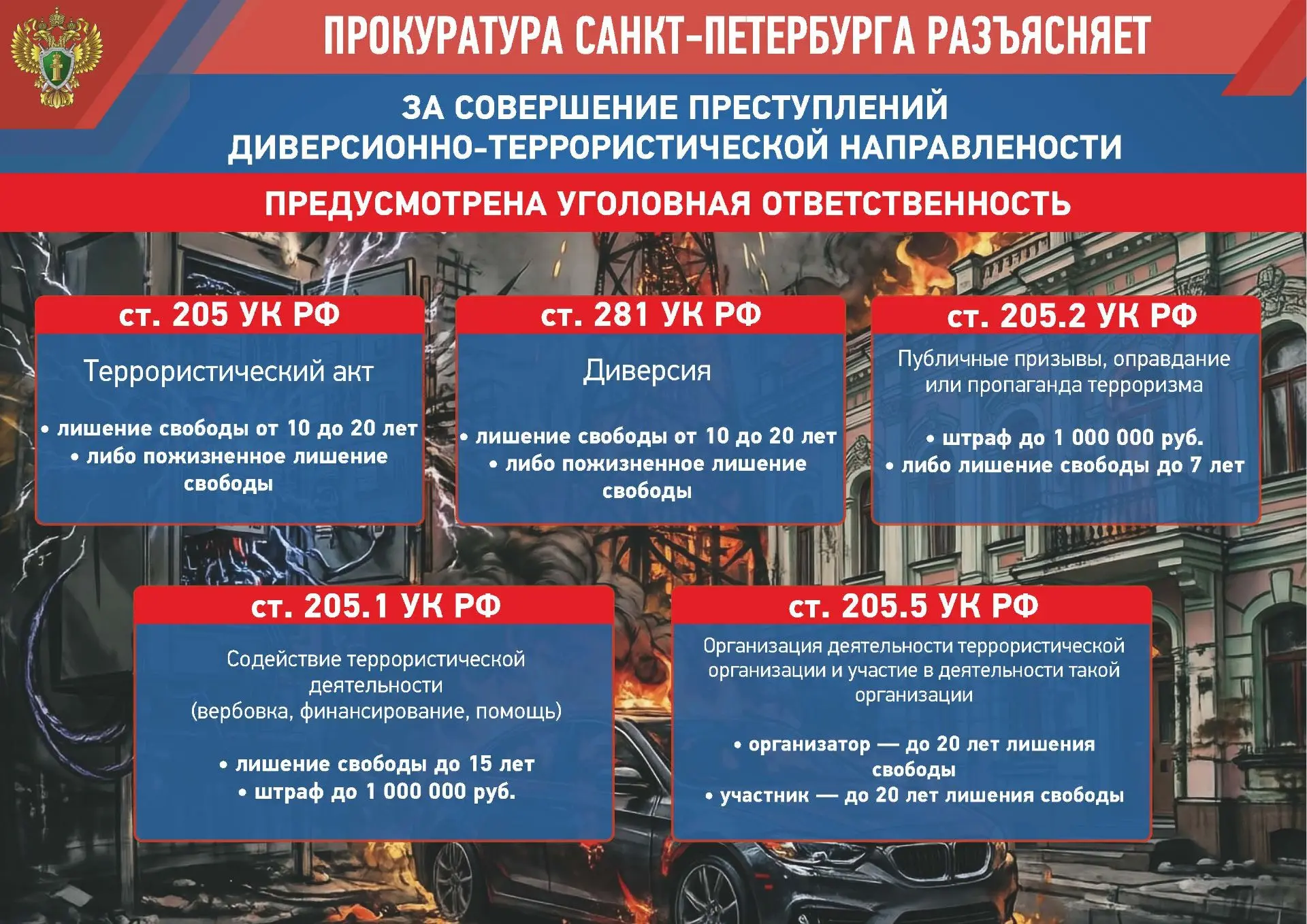 ⚠️Прокуратура Санкт-Петербурга разъясняет:

За совершение преступлений диверсионно-террористической 