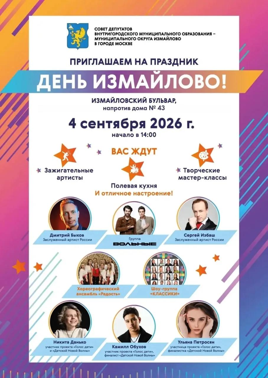Новое Измайлово | Балашиха | Москва 🏡