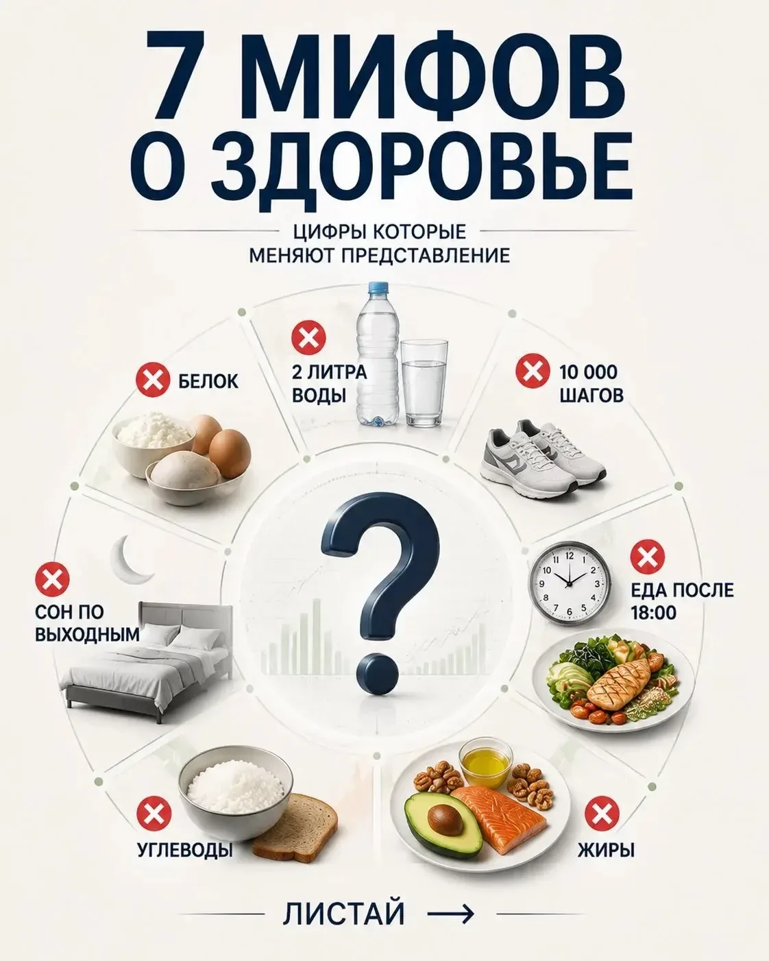 ЭТИ МИФЫ О ЗДОРОВЬЕ ЗНАЮТ НЕ ВСЕ 🧠