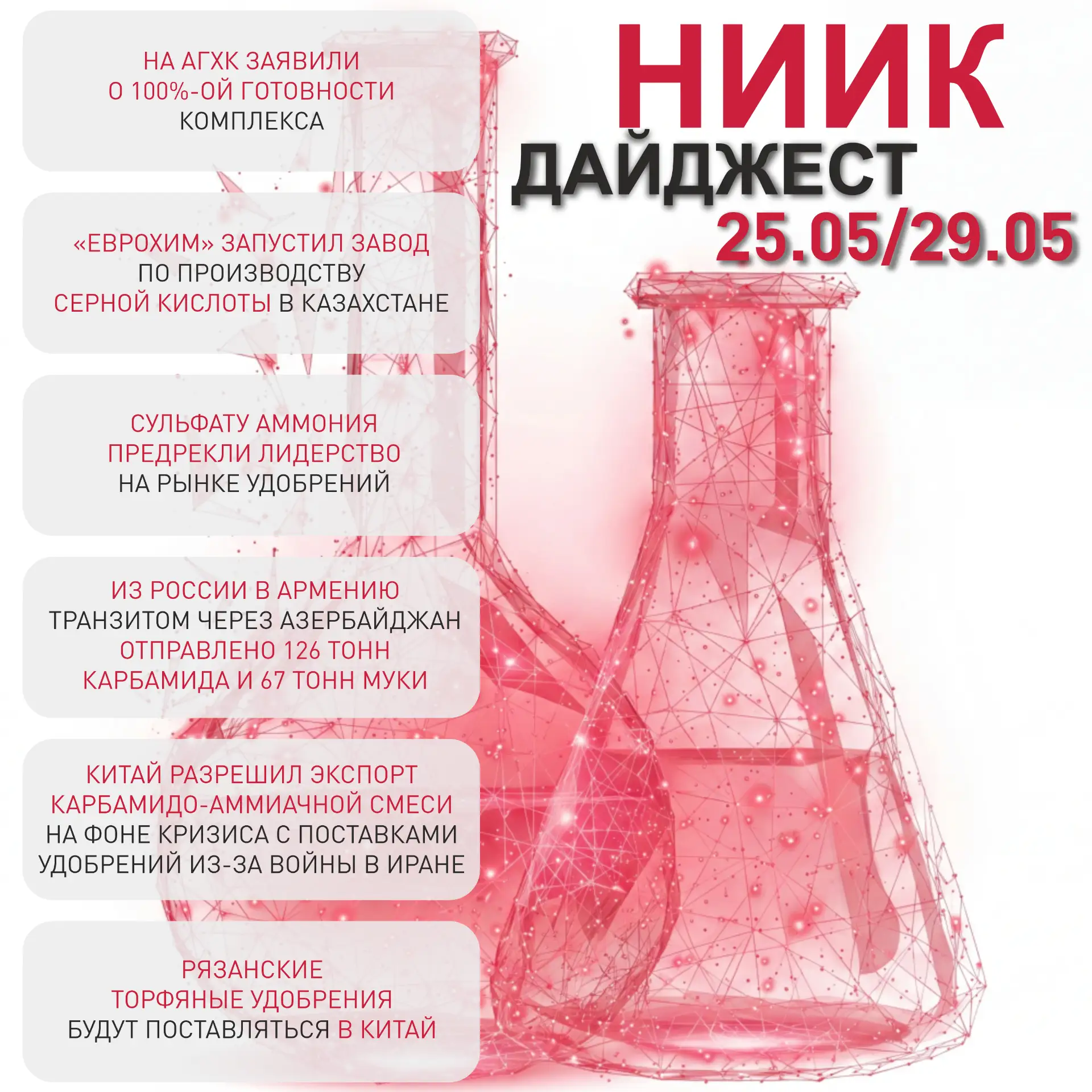 #ДАЙДЖЕСТ_НИИК