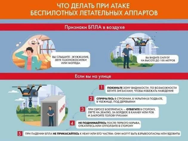 Памятка: действия при сигналах «Авиационная опасность», «Беспилотная опасность», «Ракет...