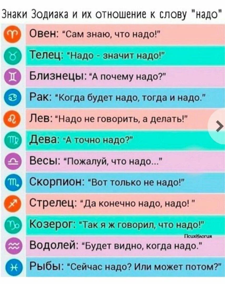 🌙 Гороскоп - Подписаться
