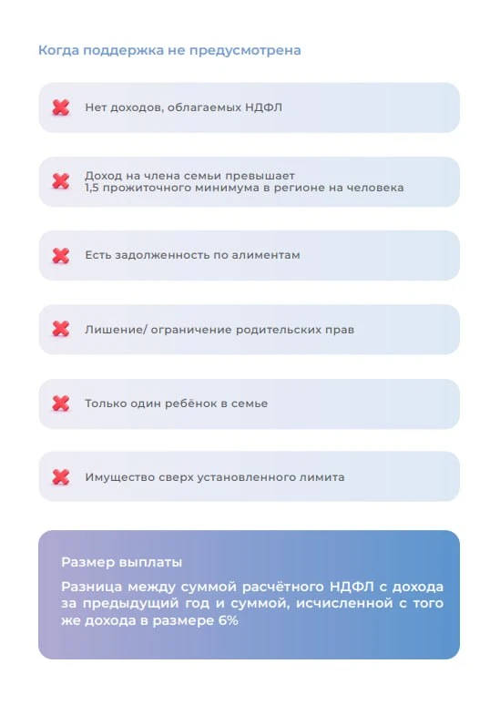 📣📣📣Новая мера поддержки назначается родителям двоих и более детей со среднедушевым доходом семьи не 