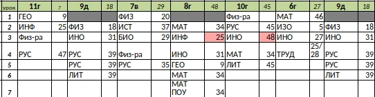 Изменения в расписании на 20 мая