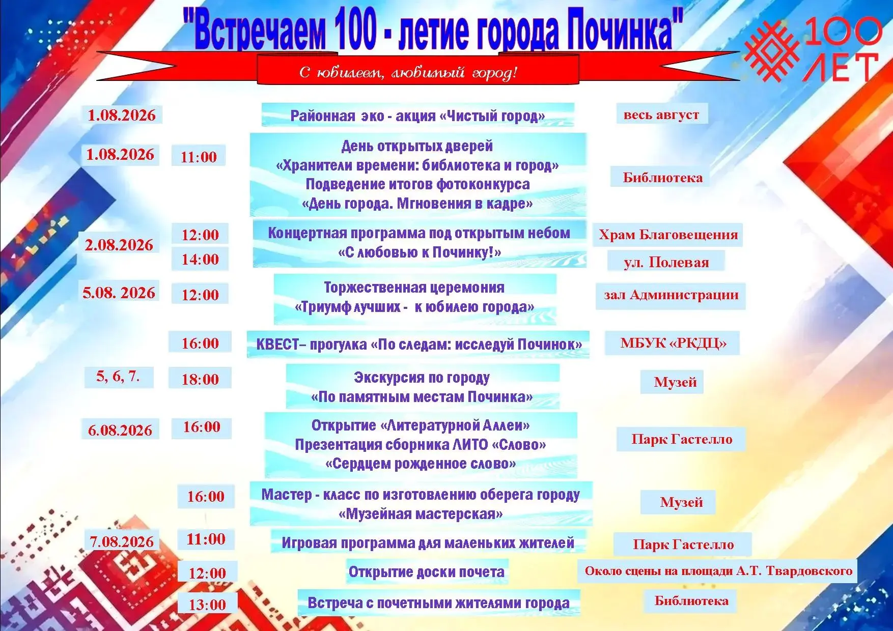 Медиа публикации