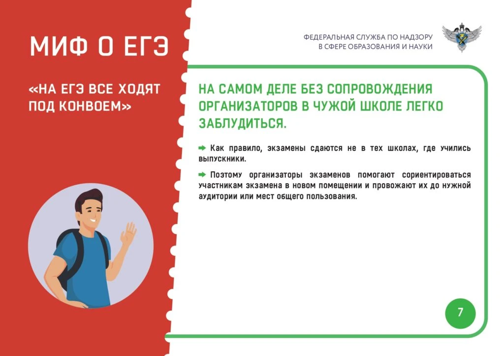 Государственная итоговая аттестация по образовательным программам среднего общего образования (ГИА-1