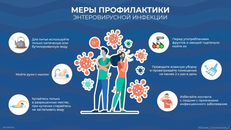 ❗Меры профилактики энтеровирусной инфекции❗