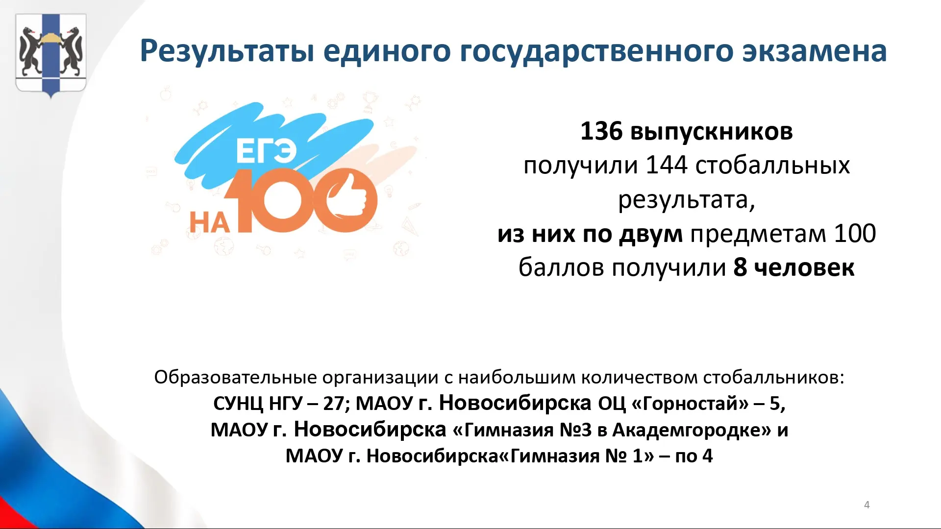 В Новосибирской области завершается экзаменационная кампания 2026 года. В основной пери...