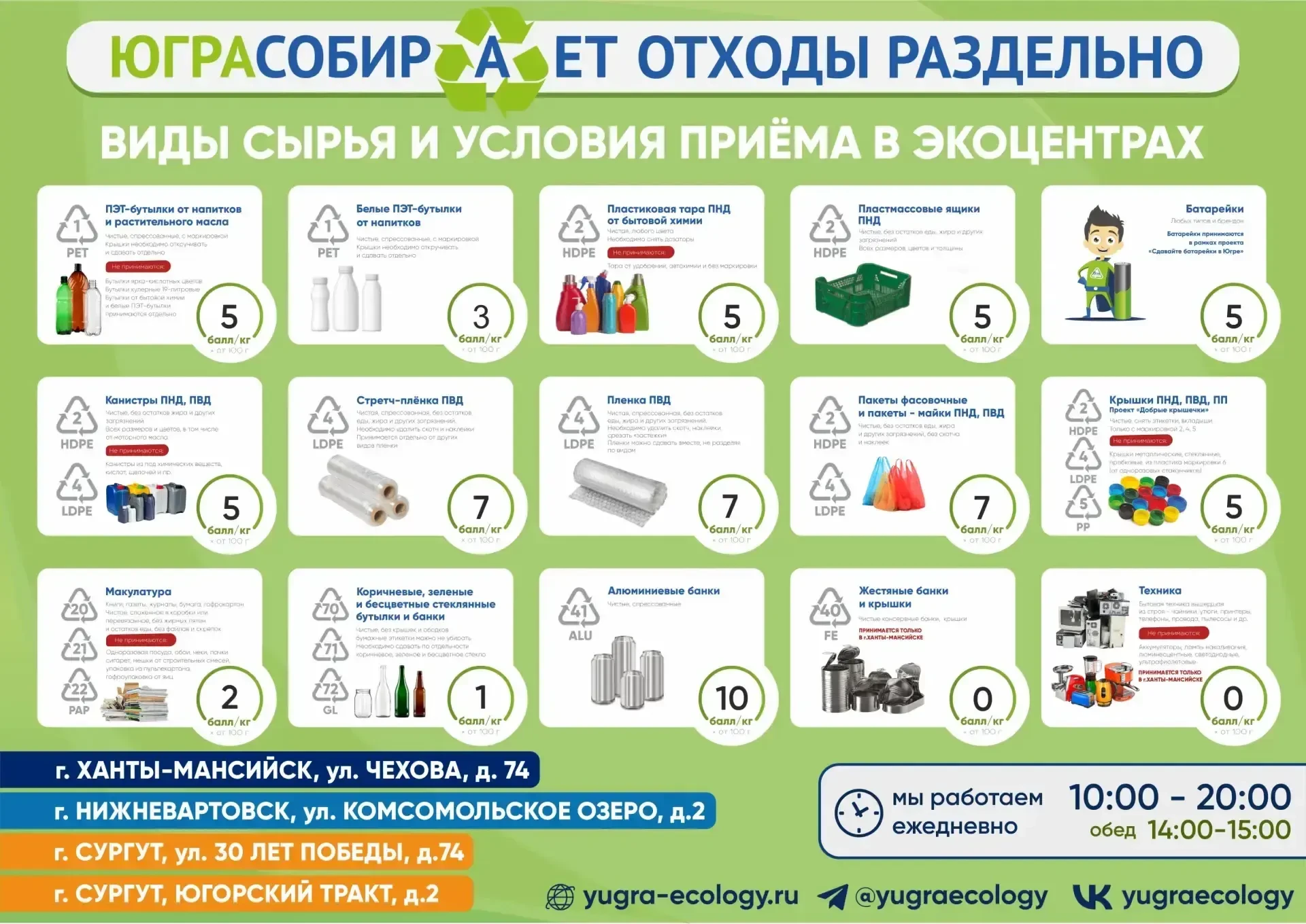 ✨Уважаемые родители!  ✨ Наша школа участвует в программе "Экокопилка"! 🌍 Вы тоже можете стать участн