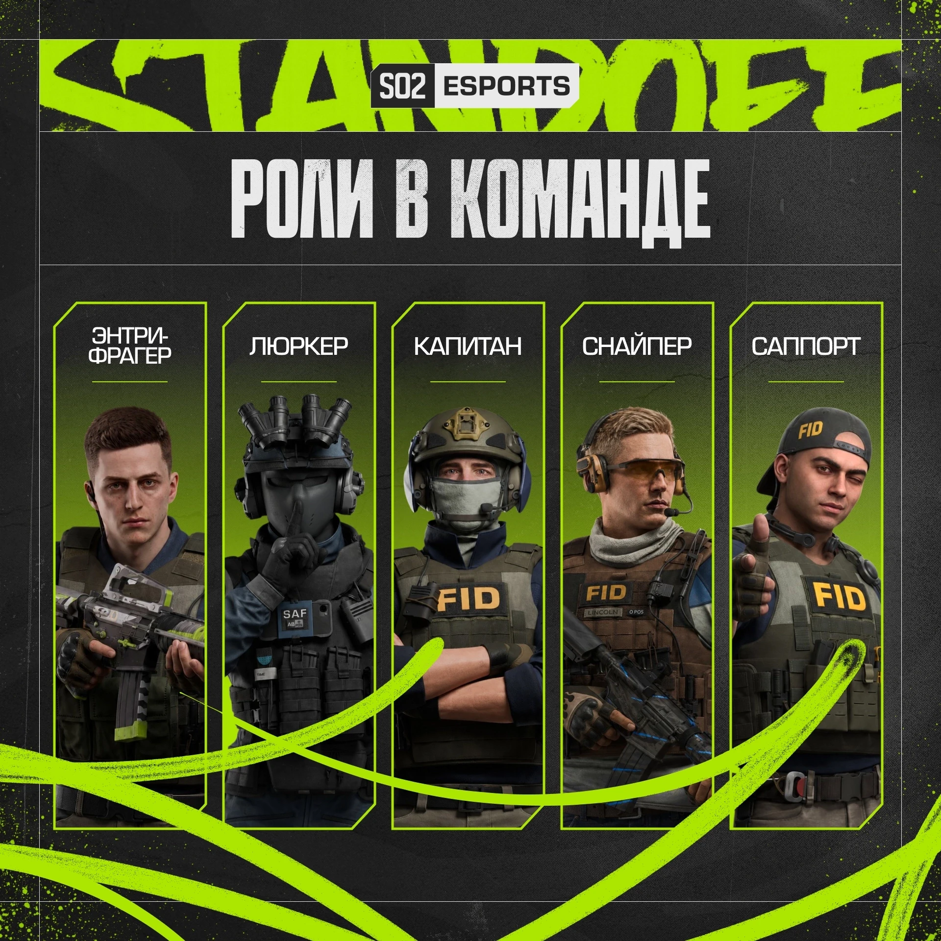 🎯 Хочешь играть как команда, а не как 5 отдельных игроков? Тогда разберись с ролями!

У каждого игр