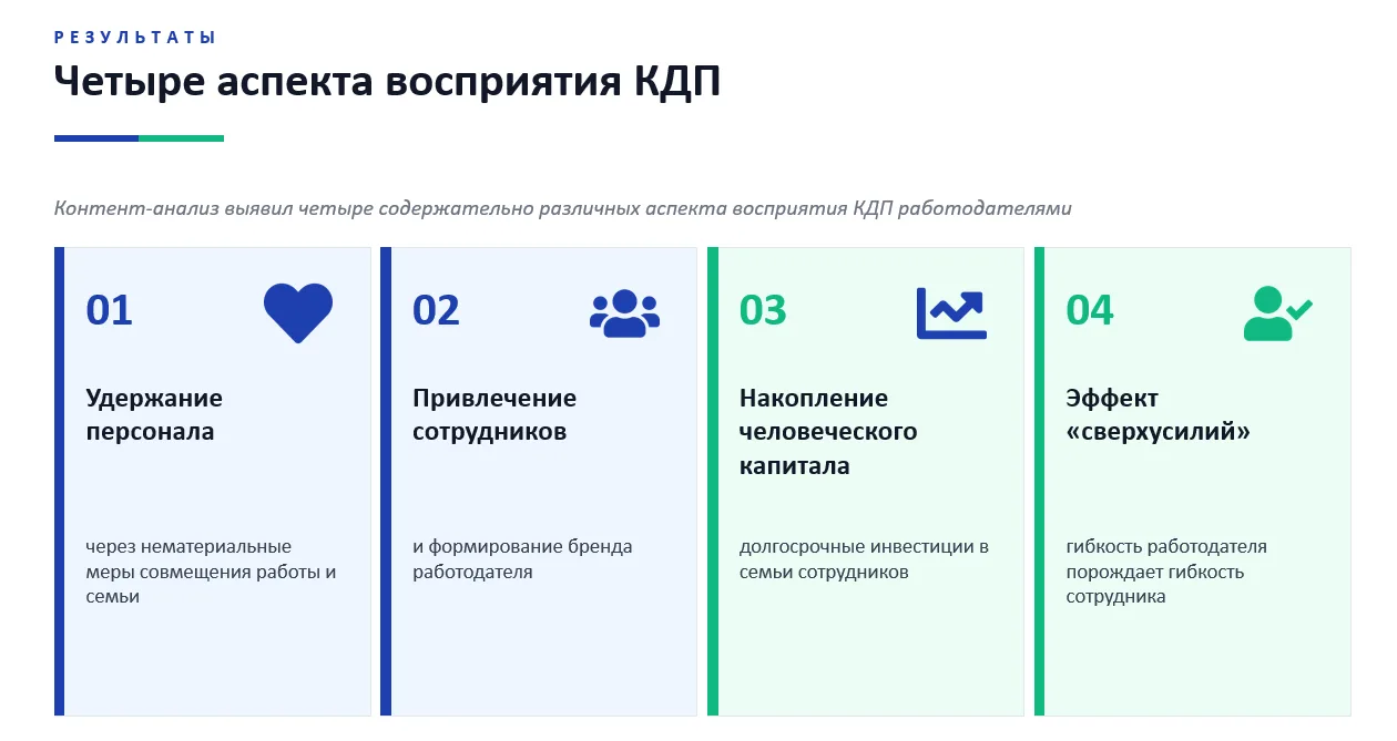 Невозможно было пройти мимо XVII Уральского демографического форума: в Международной научно-практиче