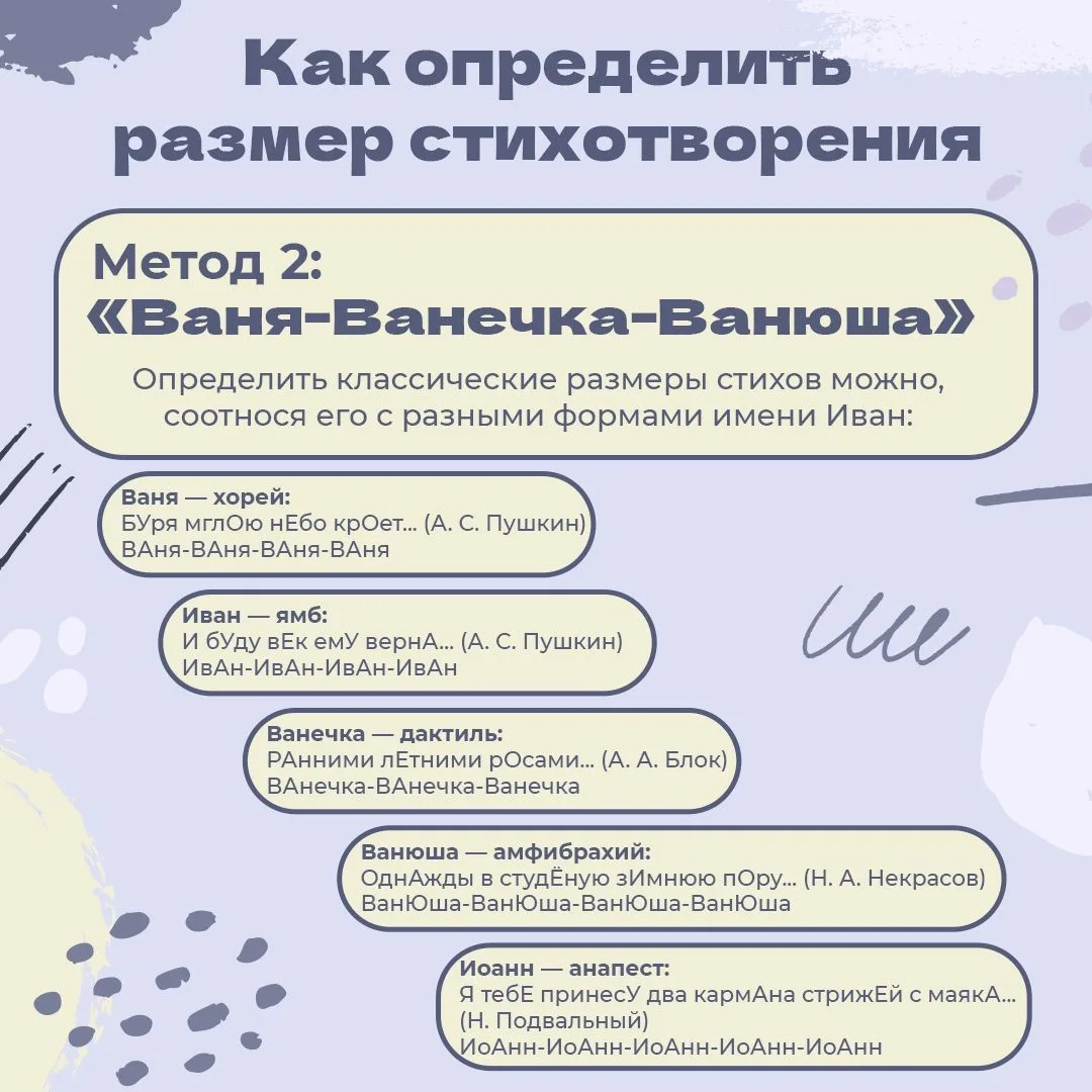 📝С этой шпаргалкой у вас больше не возникнет проблем с определением размера стихотворения на литерат