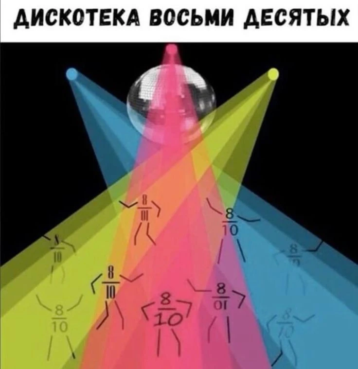 Изображение 1 к публикации «Физика»