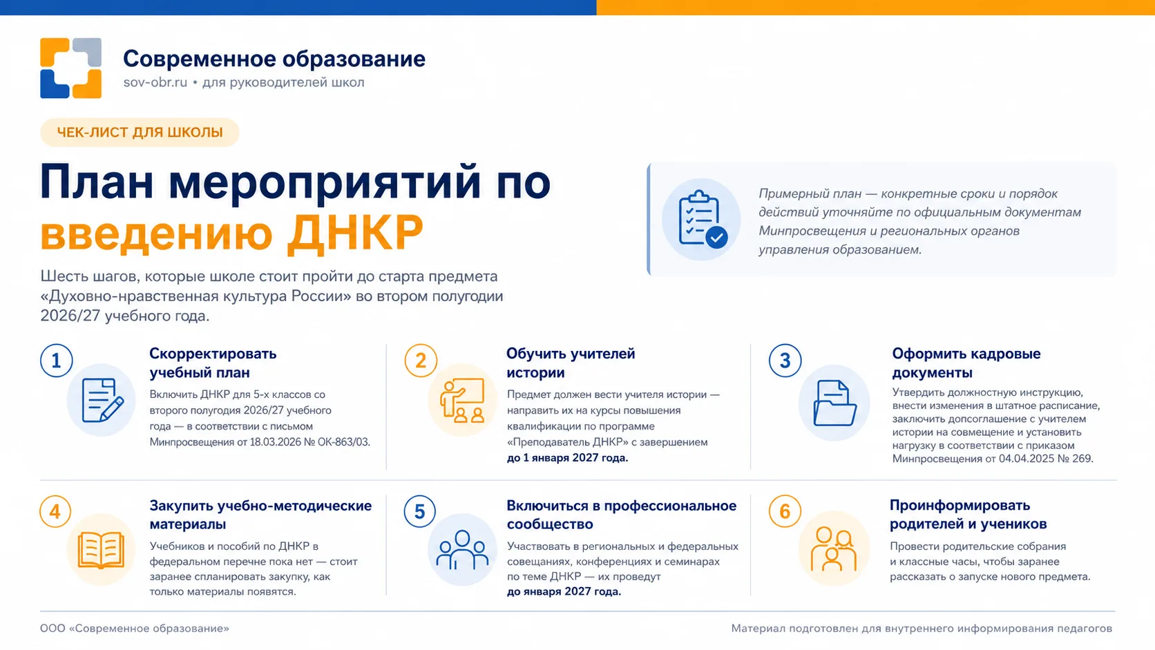 📚 ДНКР вместо ОДНКНР: что изменится

ДНКР — это новый учебный предмет, а не просто другое название 