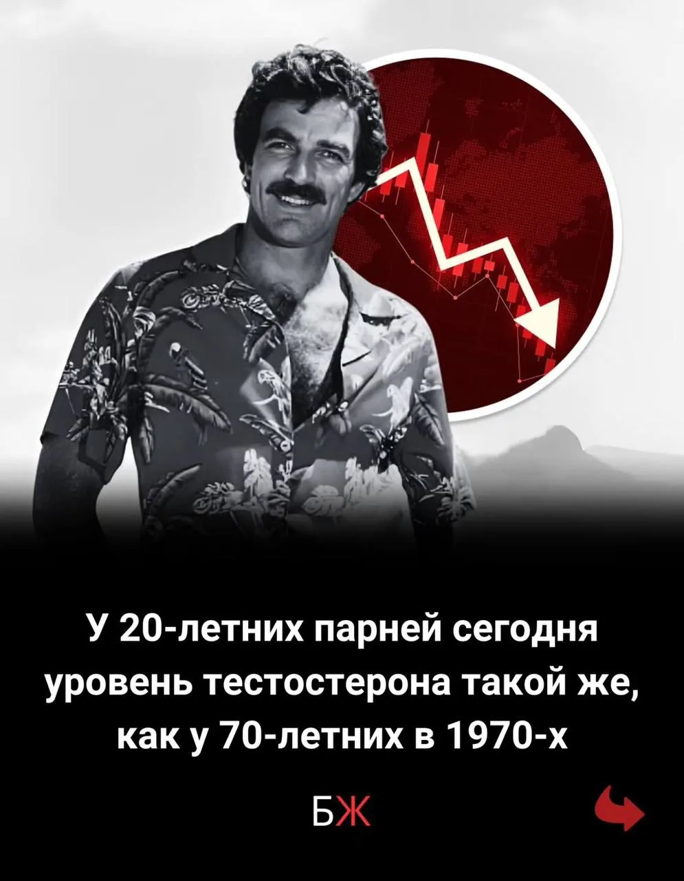 МУЖЧИНЫ: Ваш тестостерон упал на несколько поколений назад

Новые исследования показывают, что урове