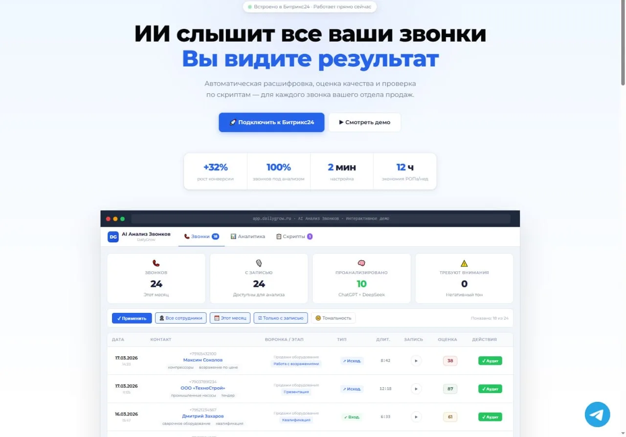 С помощью ИИ создал сайт для приложения по анализу звонков в Битрикс24.

На всё ушло несколько часов
