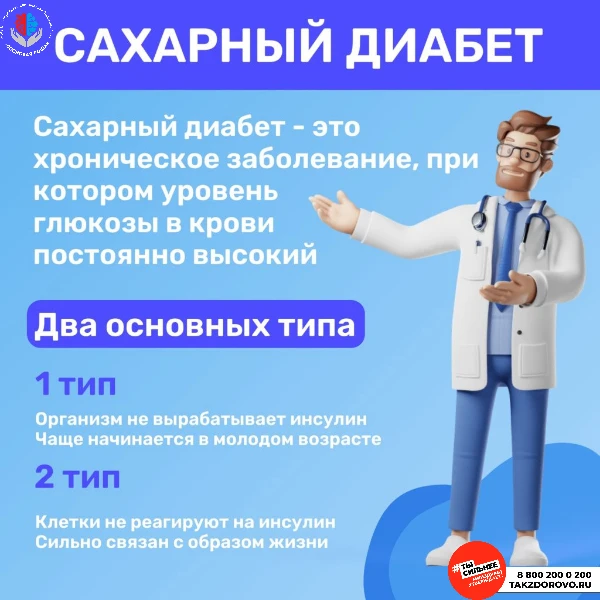 Интересное о диабете.
Трудно себе представить, что еще в начале прошлого столетия такая болезнь, как