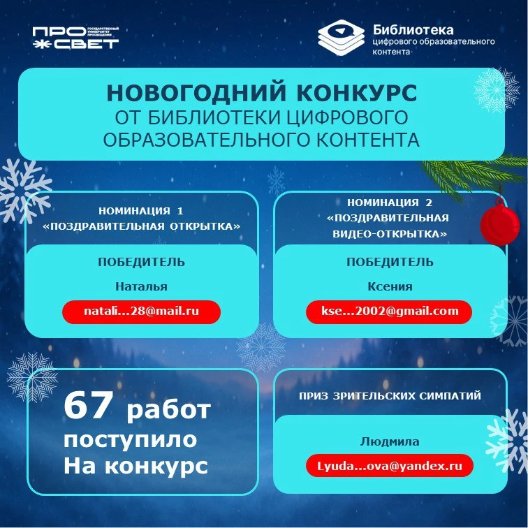 🎄🎄🎄 А вот и Итоги Новогоднего конкурса! 🎉  Дорогие друзья, поздравляем победителей Новогоднего конку