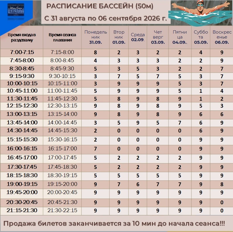РАСПИСАНИЕ СЕАНСОВ СВОБОДНОГО ПЛАВАНИЯ (БАССЕЙН 50М) В ПЕРИОД С 31 АВГУСТА по 06 СЕНТЯБ...