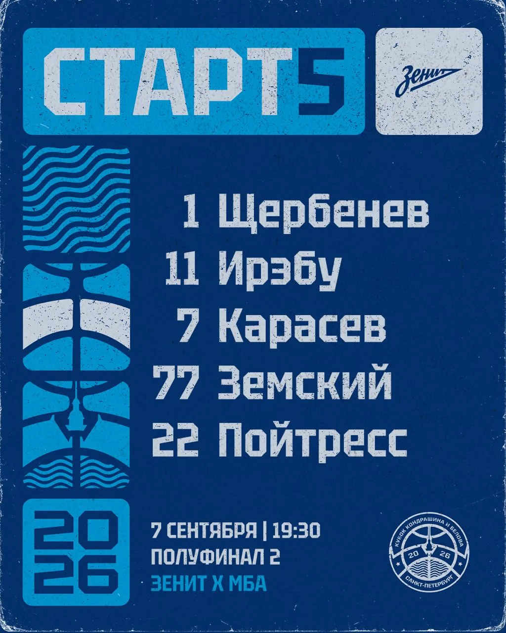 ⚡️ Стартовый состав