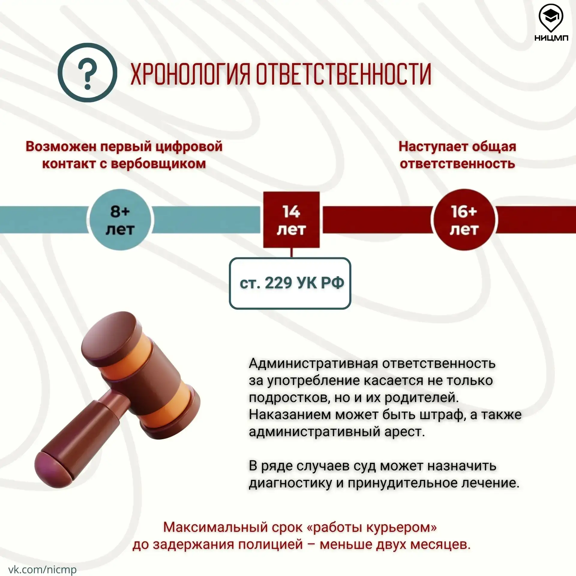 Что делать, если тебе пишут с предложением быстро заработать? 

Если незнакомец предлагает высокий д