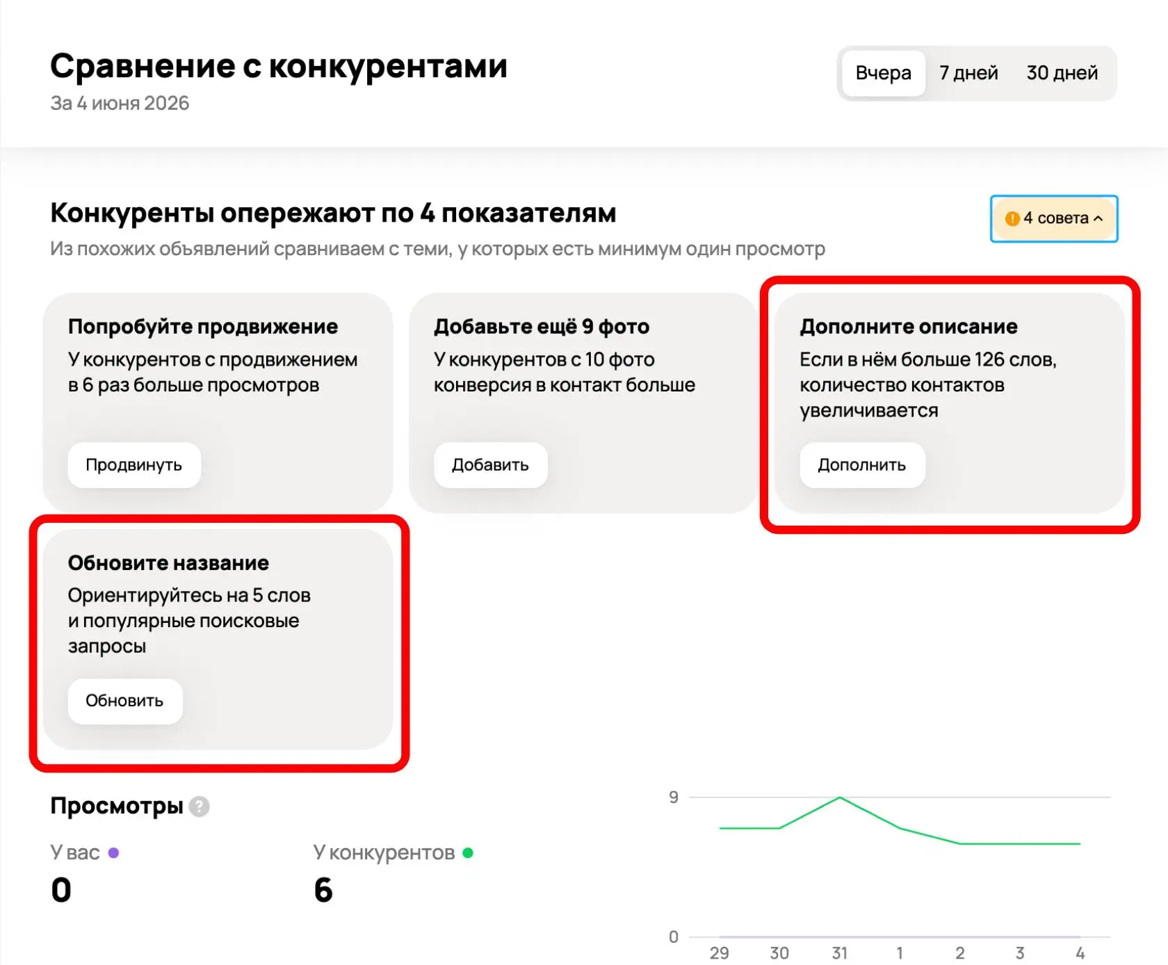 Сомнительный показатель – рекомендации, лично я не замечал такой закономерности, чтобы ...