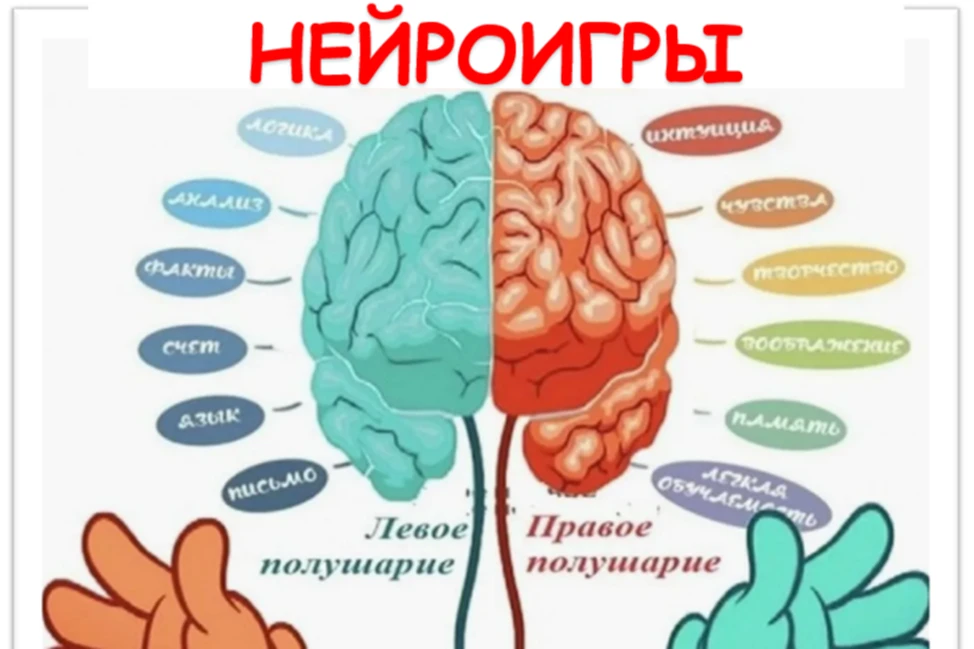 ЗАЧЕМ ЛОГОПЕДУ НЕЙРОИГРЫ?
Сегодня нейроигры всё чаще используются:
 ✨ у логопедов;
 ✨ дефектологов;
