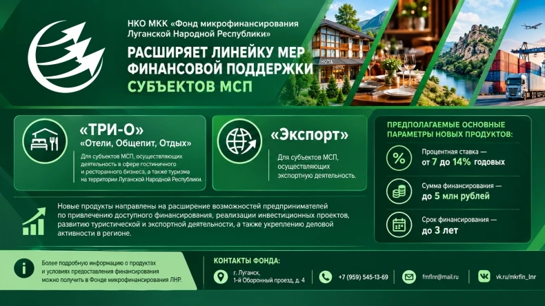 Фондом микрофинансирования ЛНР разработаны новые продукты для бизнеса