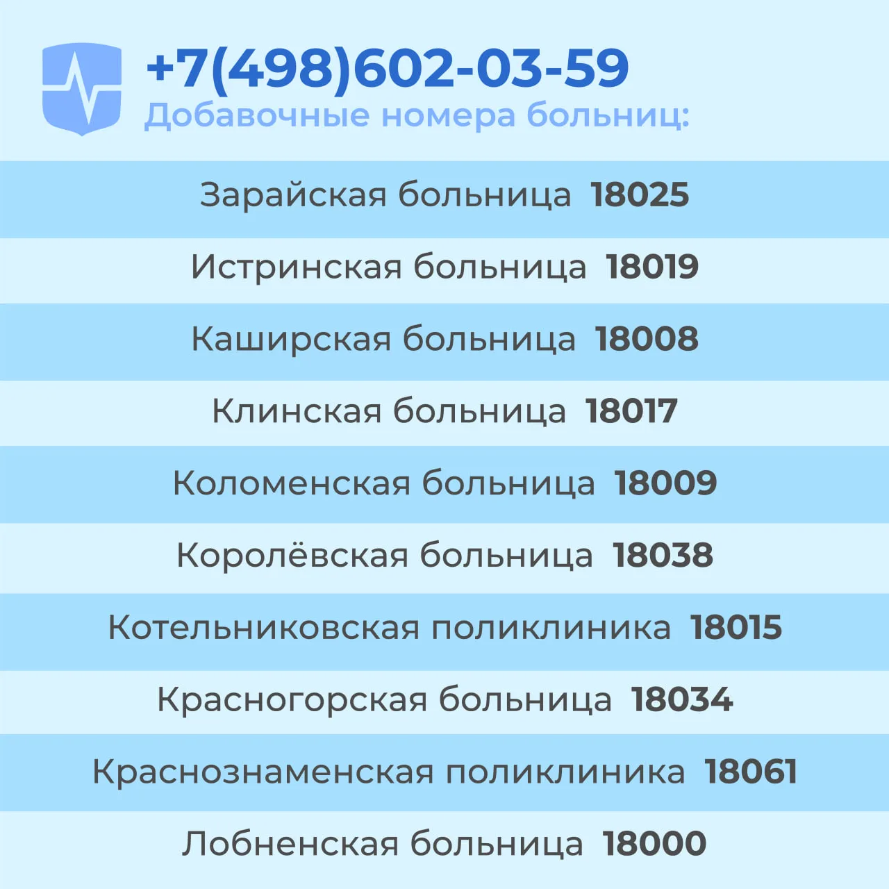 Горячая линия главного врача в Подмосковье — ответят на любой вопрос!  📞 По телефону горячей линии ж