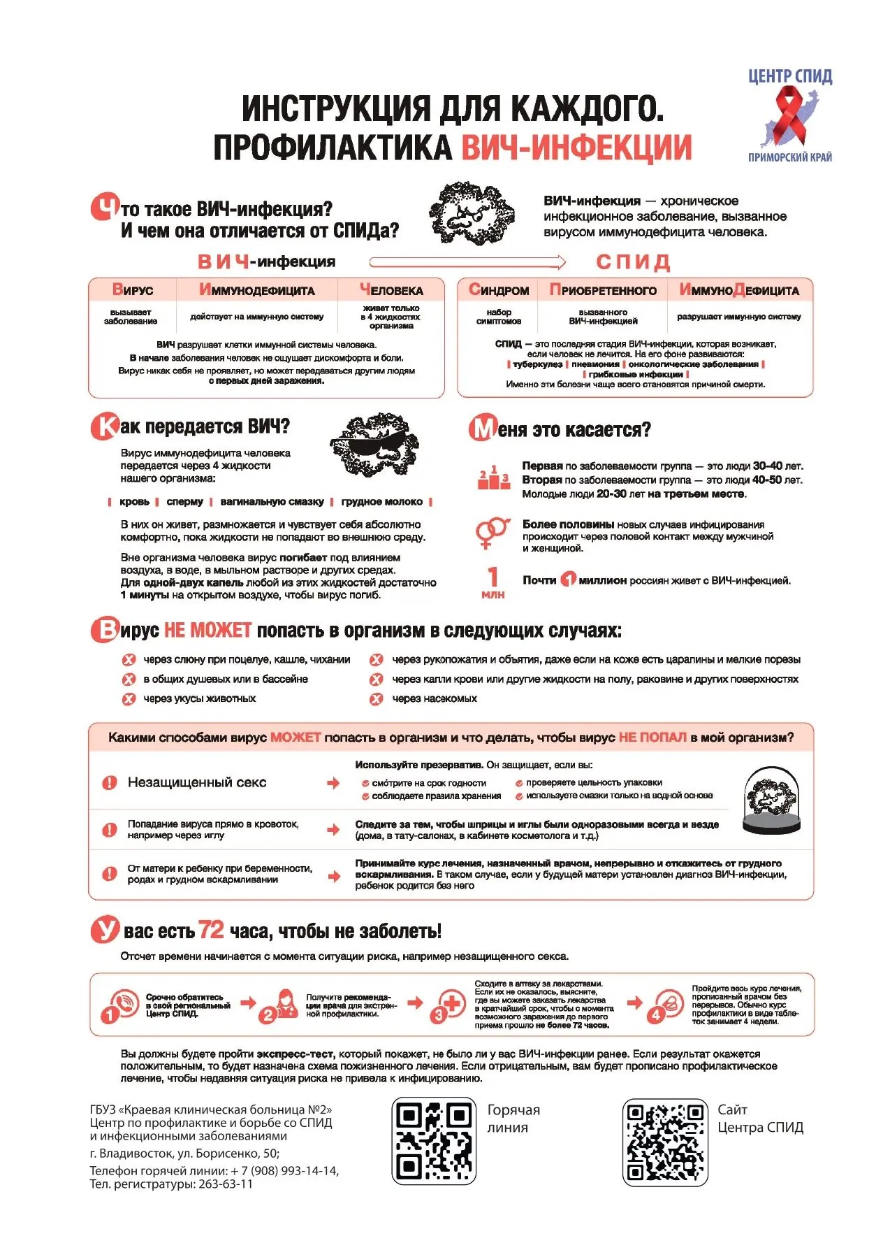 Профилактика ВИЧ-инфекции
⁣
Знание — лучшая защита.
⁣
Ознакомьтесь с нашей памяткой, чтобы узнать, к
