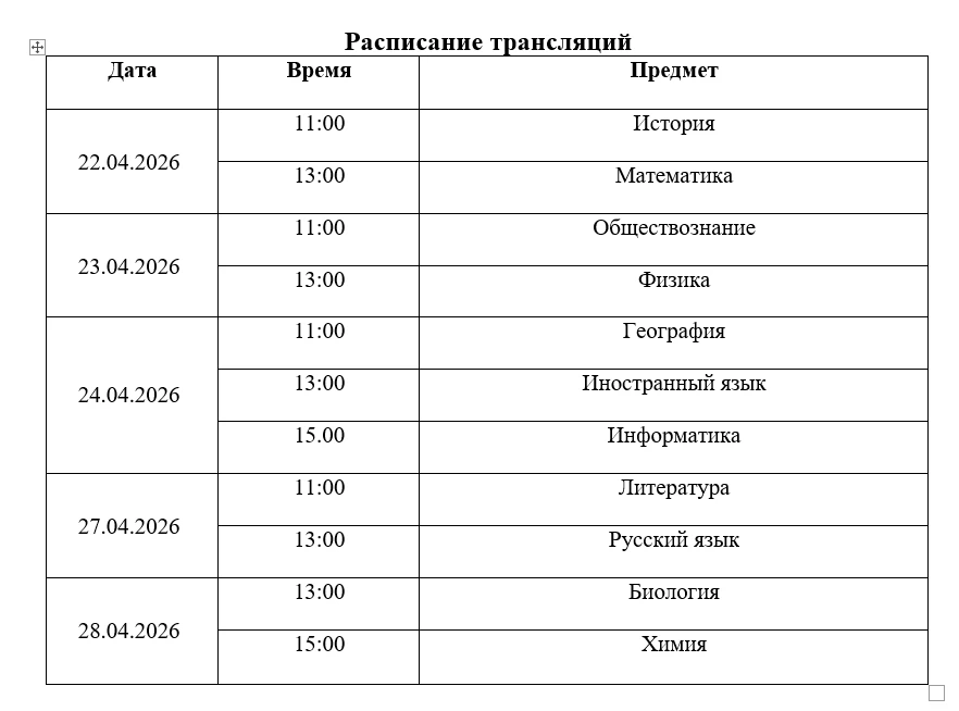 Государственное казённое учреждение Республики Крым «Центр оценки и мониторинга качеств...