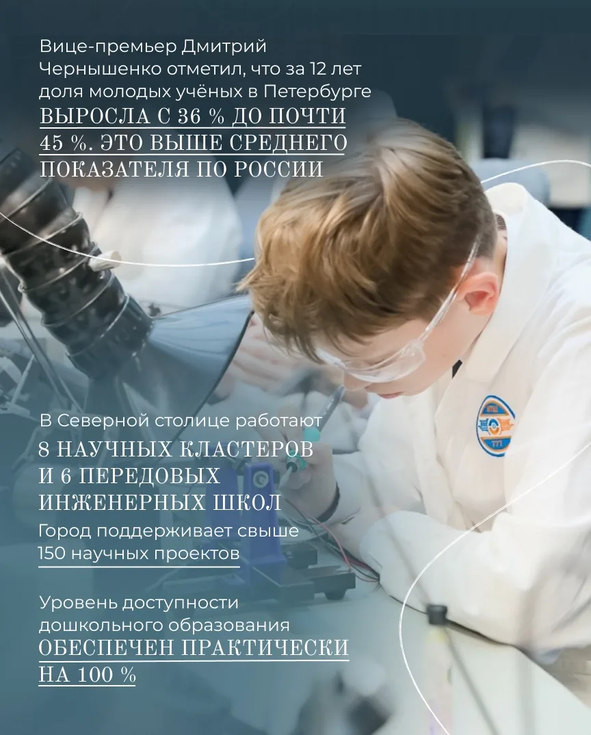 Коротко расскажу о федеральных событиях, которые прошли в Петербурге на прошлой неделе.  1. Президен