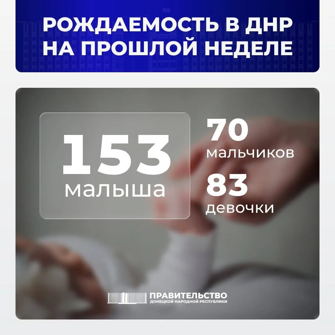 На прошлой неделе в Донецкой Народной Республике родились 153 ребенка 🐣