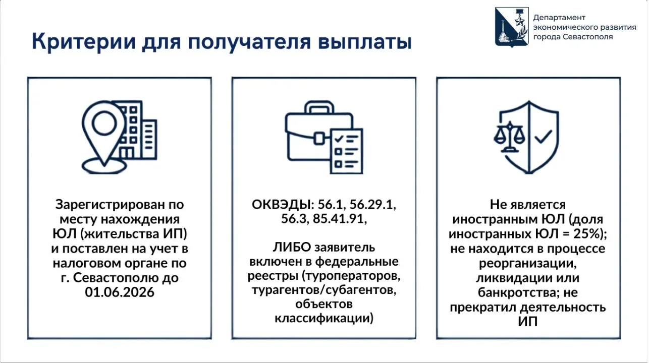 ❗️Все о получении МРОТ