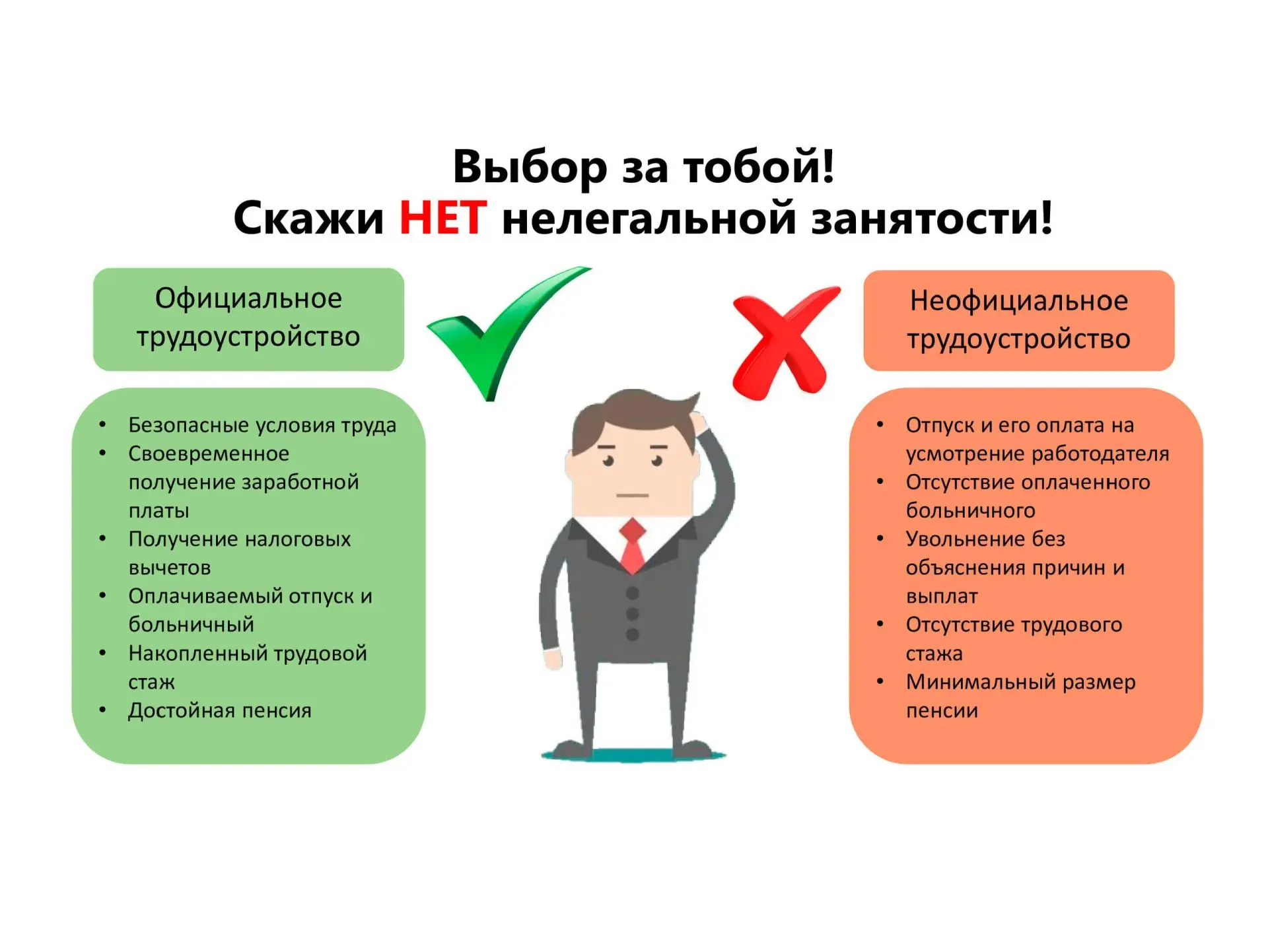 💥Что такое нелегальная занятость, как избежать ее последствий