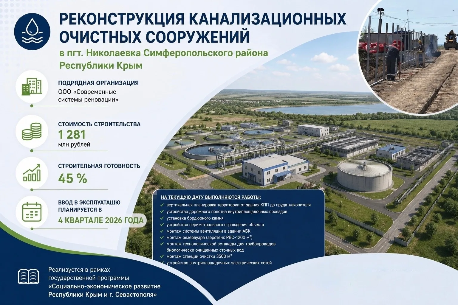 🏗 В пгт. Николаевка Симферопольского района Республики Крым продолжаются строительно-м...
