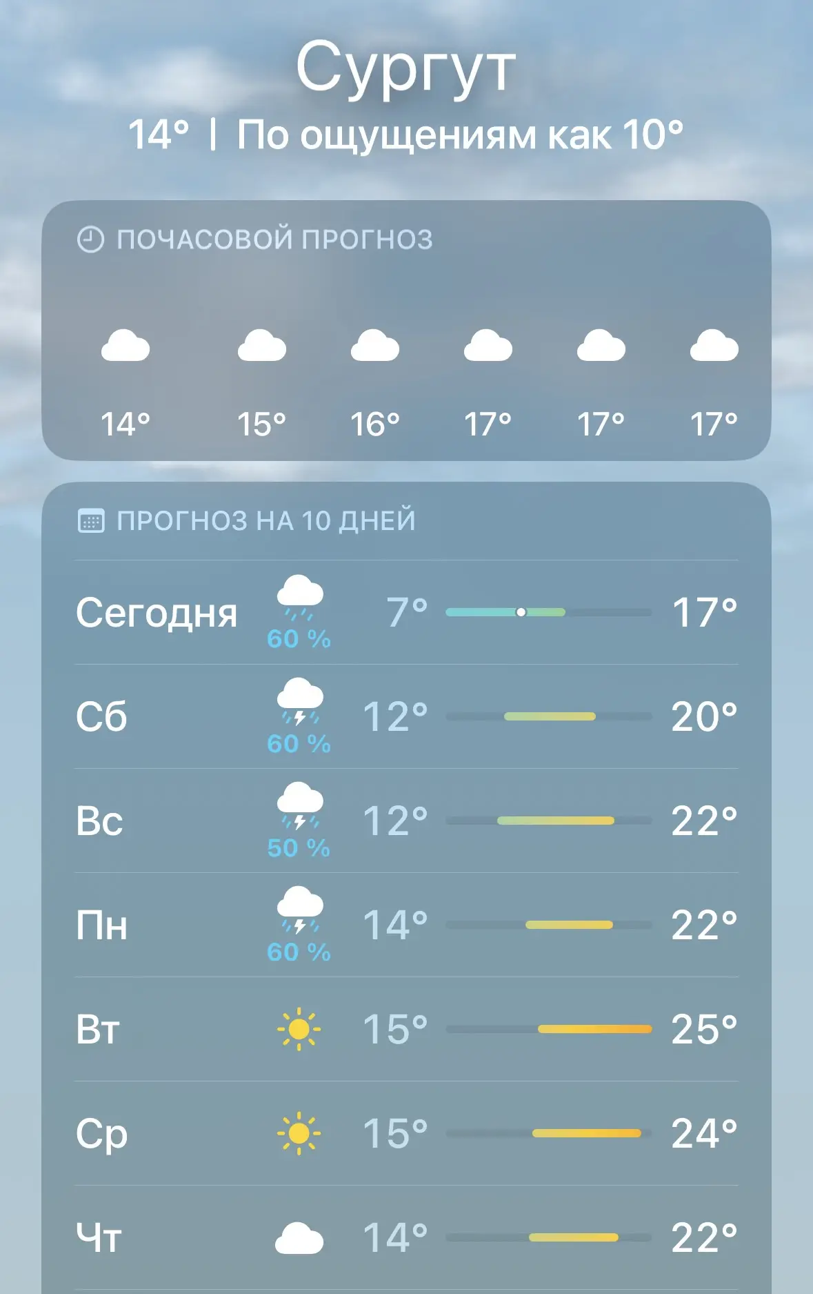 В ожидании 😌