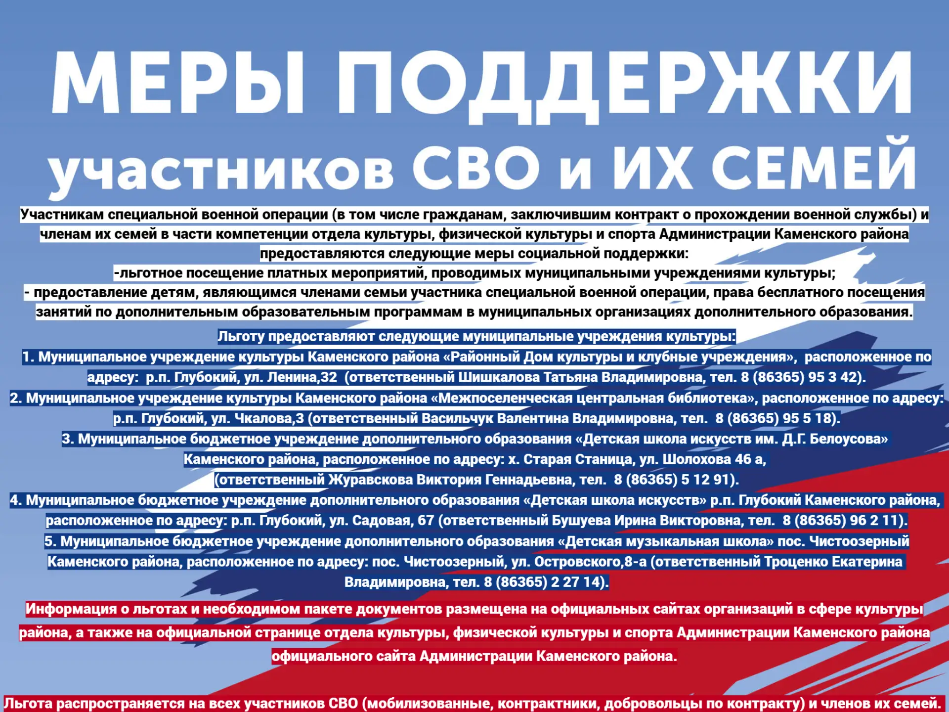 Медиа публикации