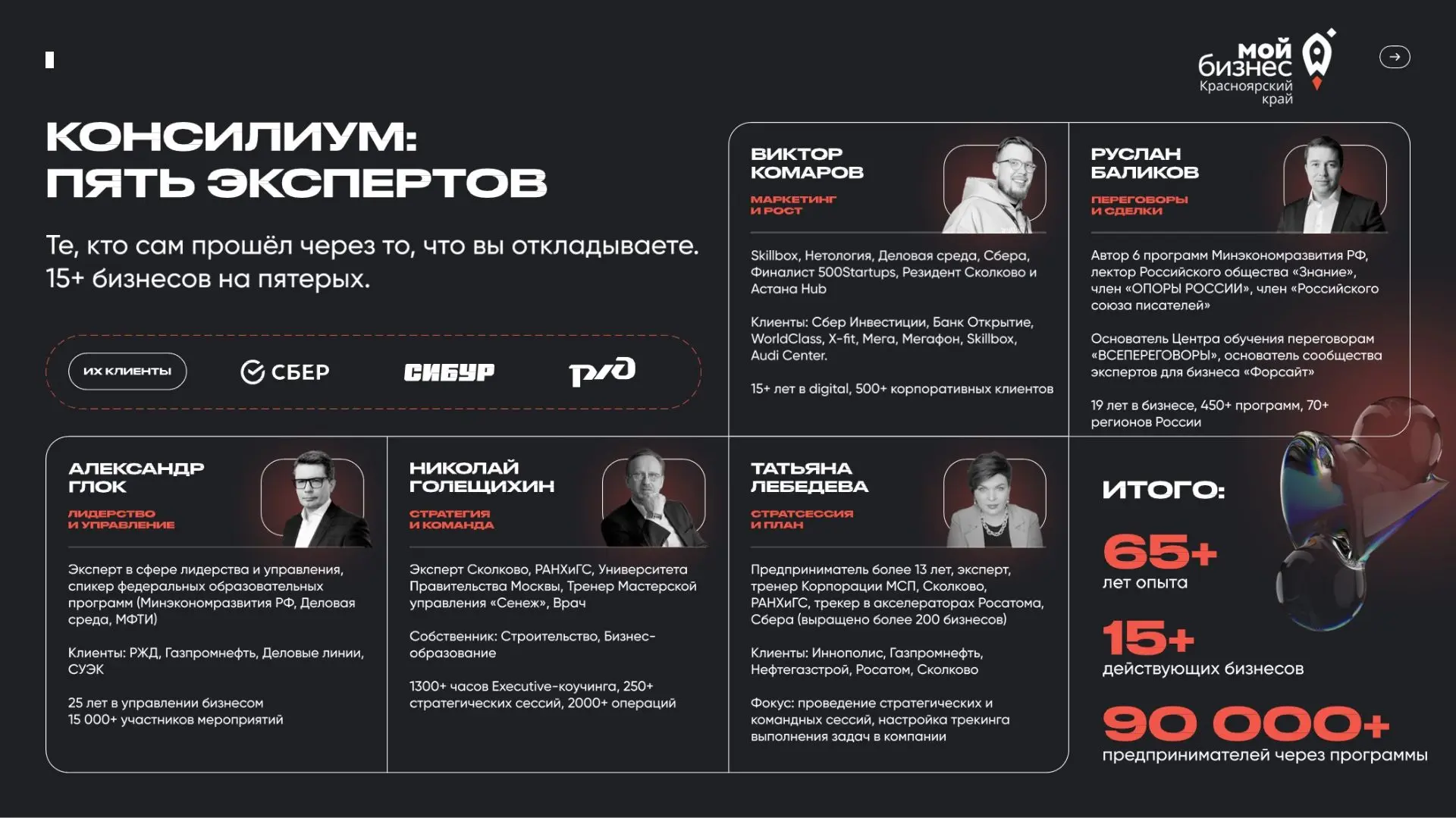 ❓ Кто они ❓ федеральные спикеры бизнес-форума в Красноярске