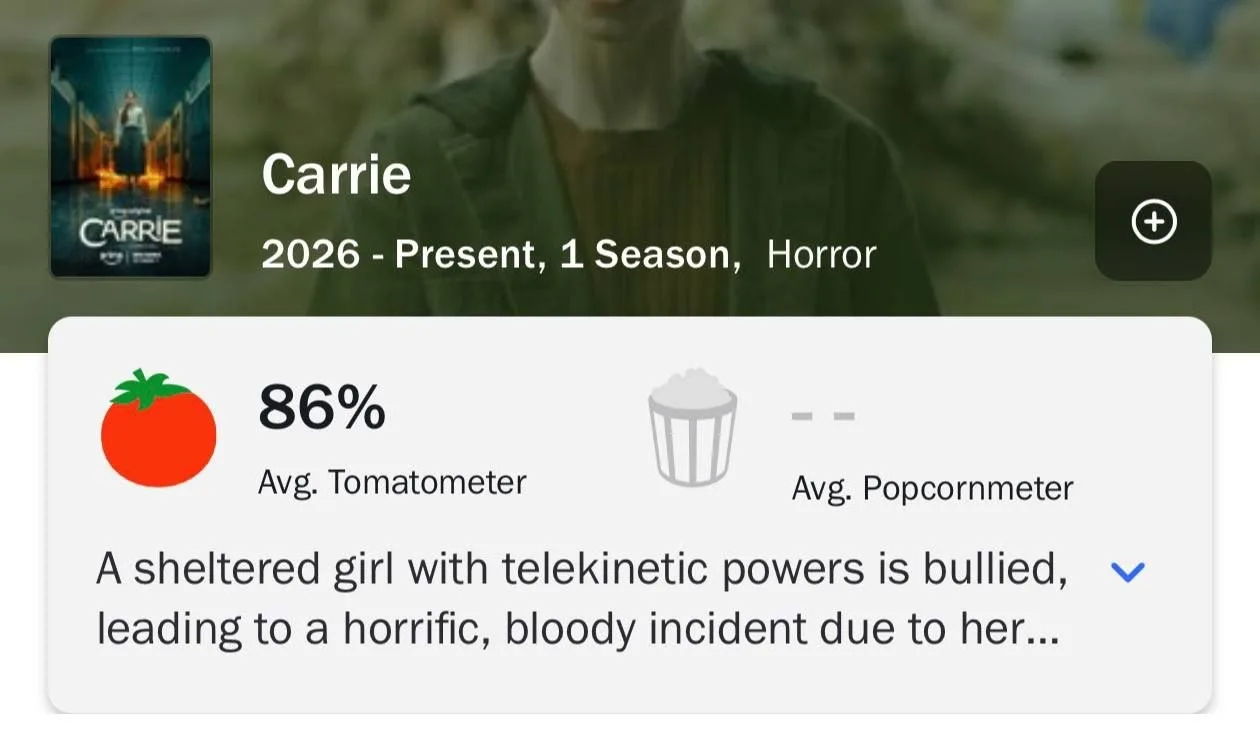 🔥 НОВАЯ «КЭРРИ» УЖЕ ВЫШЛА НА PRIME VIDEO