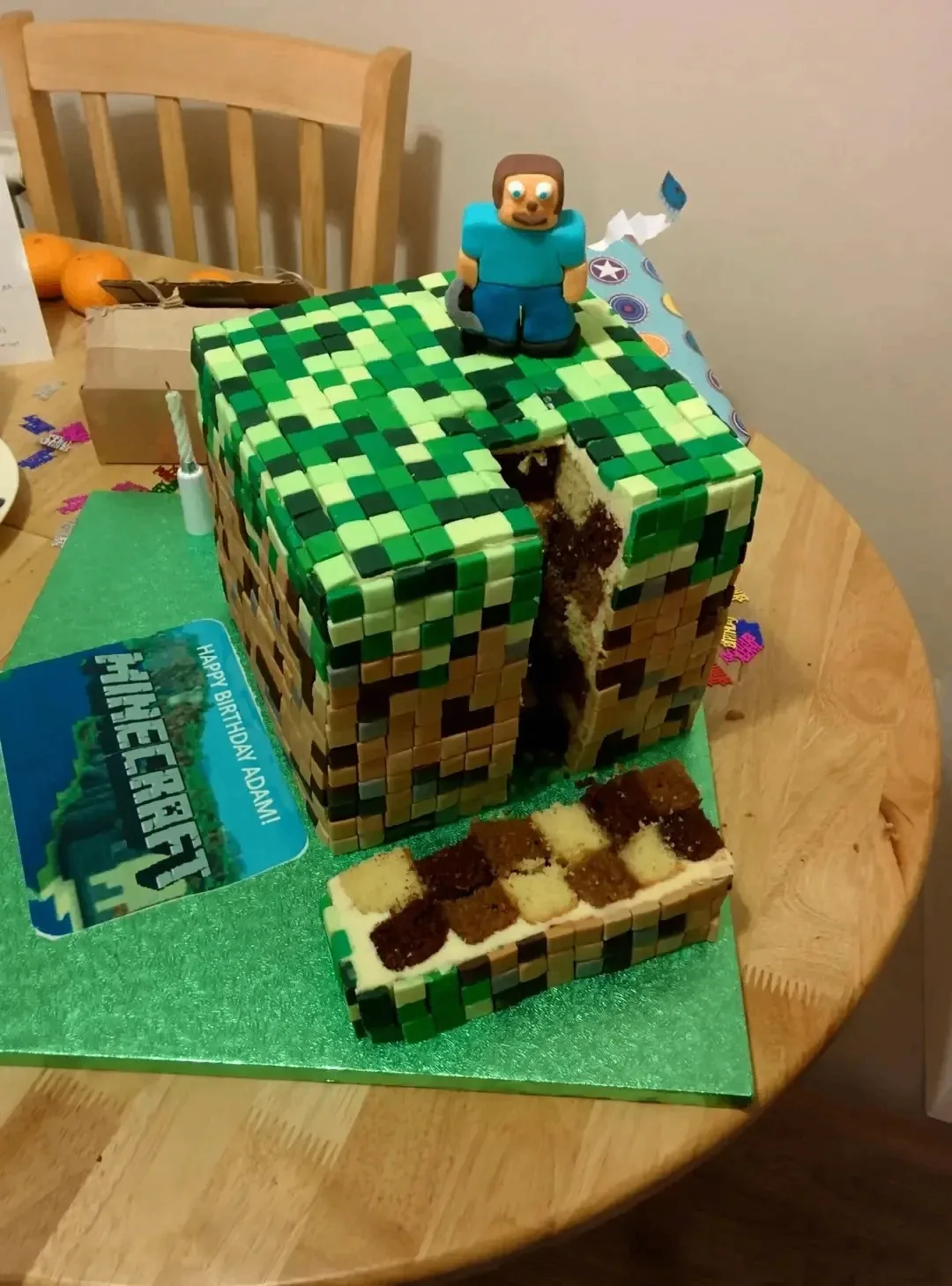 🍰 Тортик на День Рождения

❤️- выглядит вкусно 

MINECRAFT | FNAF | ROBLOX
