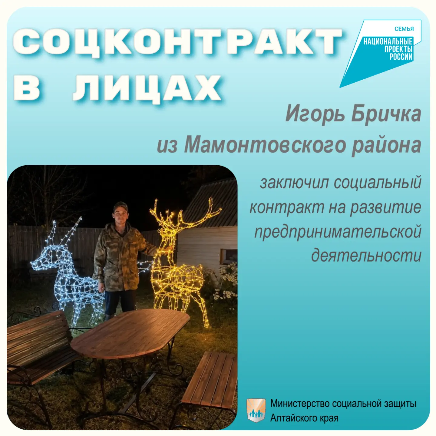 ⚒️Игорь Бричка из села Мамонтово приобрел  профессиональные кузнечные инструменты благо...