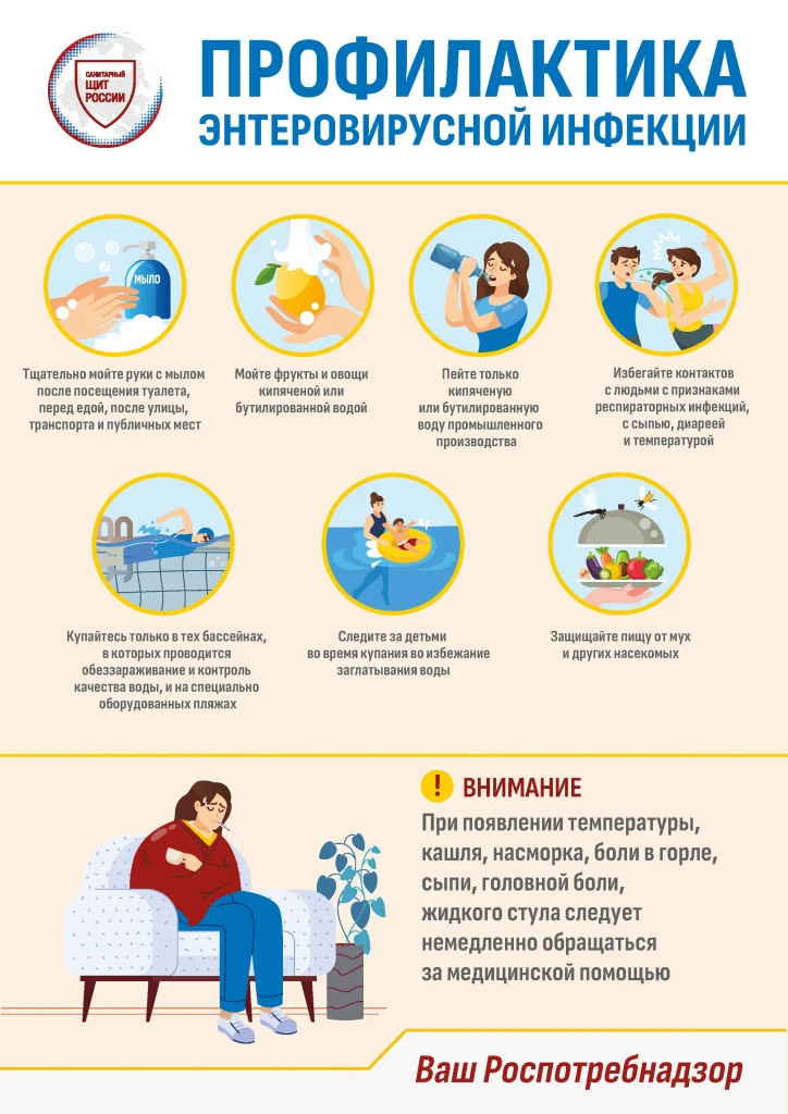 Внимание! Профилактика энтеровирусной инфекции!!!