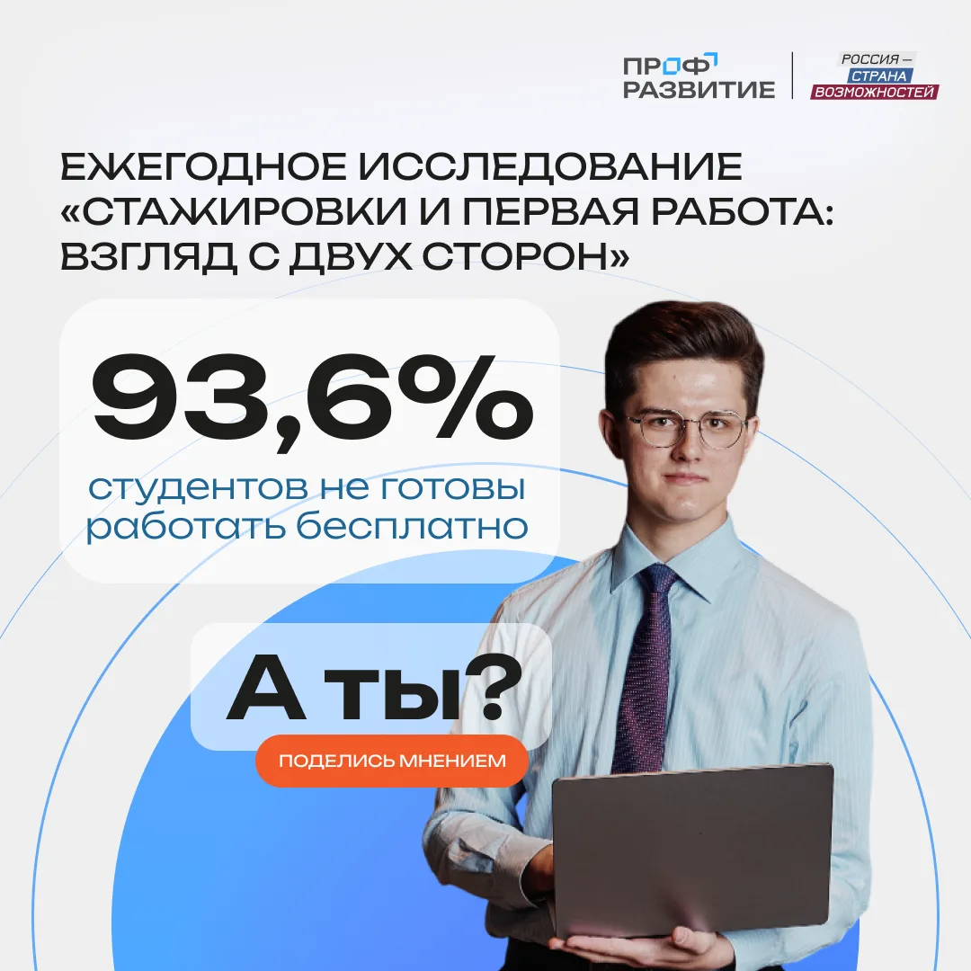 Молодежь vs. Работодатель: чего мы на самом деле ждем друг от друга?
Исследование о первом карьерном