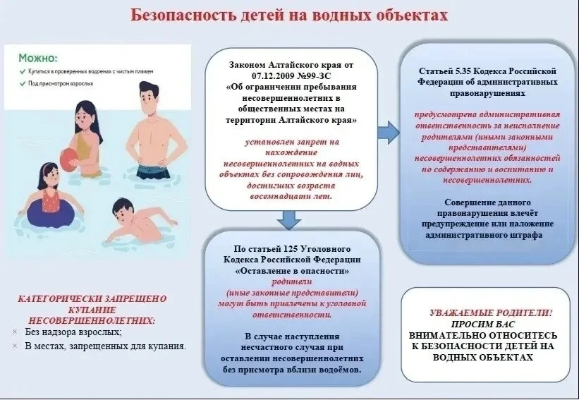 Вода не прощает: с начала 2026 года в Алтайском крае погибли пятеро детей
