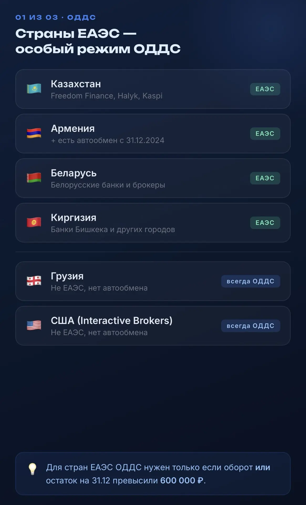 📋 Внимаю всех, кто открывал карты или брокерские счета в иностранных банках
