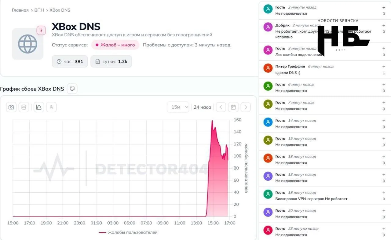 👀 Владельцы Xbox в России столкнулись с массовыми проблемами.