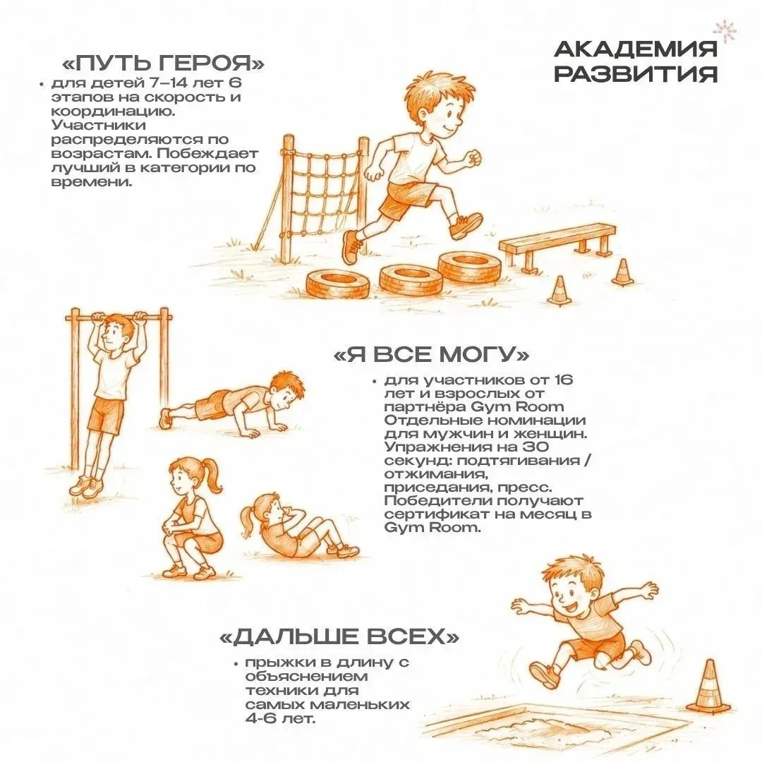 БОГАТЫРСКИЕ ИГРЫ В ОЦ «ФОРМАТ» «Академия развития — ты в команде богатырей»  Академия развития пригл